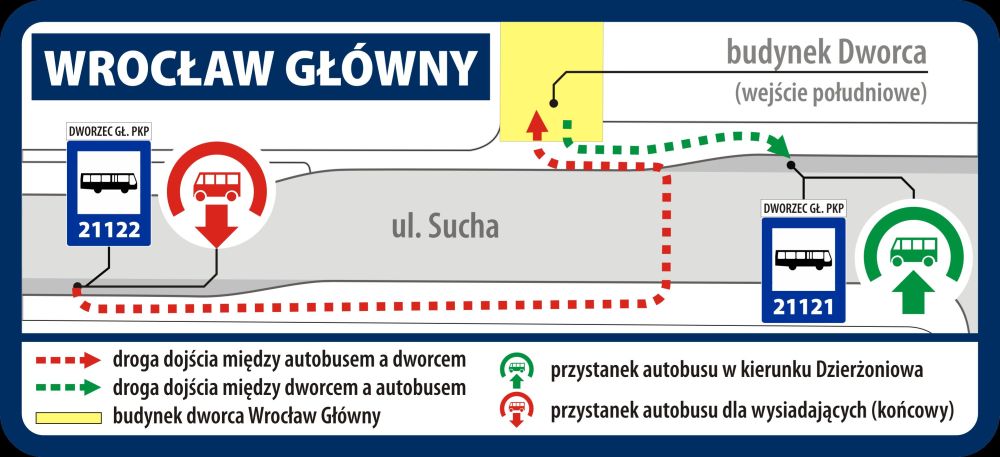 1 Wrocław Główny - schemat