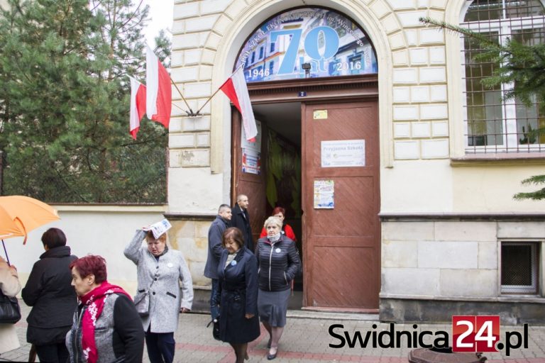 Świdnickie szkoły znów daleko w rankingu