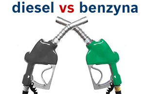 Bosch Service radzi: co wybrać – porównanie silników benzynowych i diesel