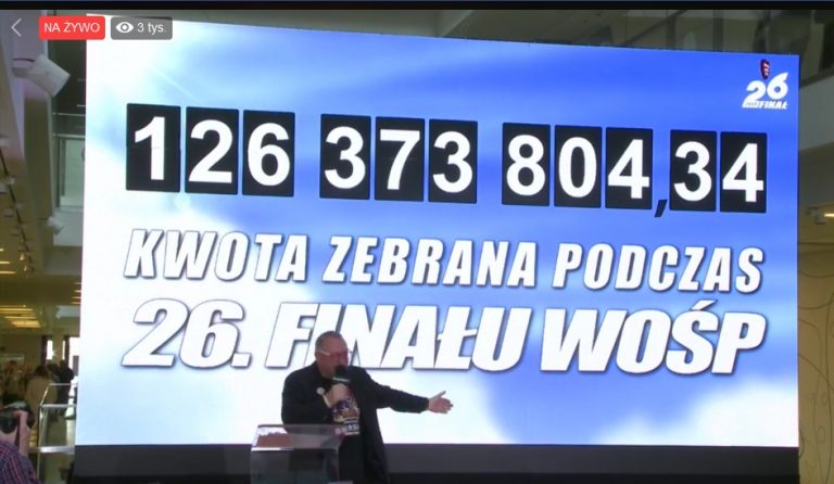Mieszkańcy powiatu świdnickiego przyłożyli się do rekordu WOŚP!