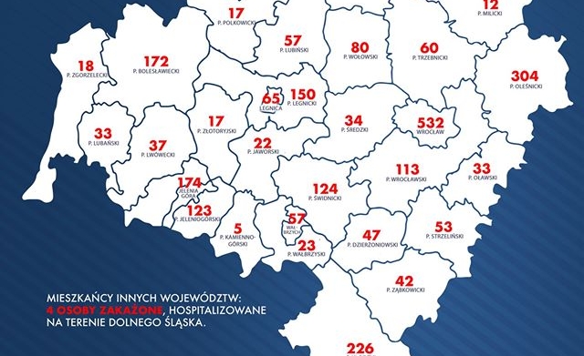 Są kolejne zakażenia w powiecie świdnickim