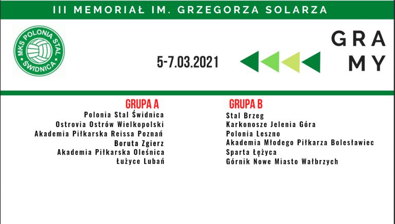 Znamy podział na grupy, biało-zieloni zagrają z obrońcami tytułu!