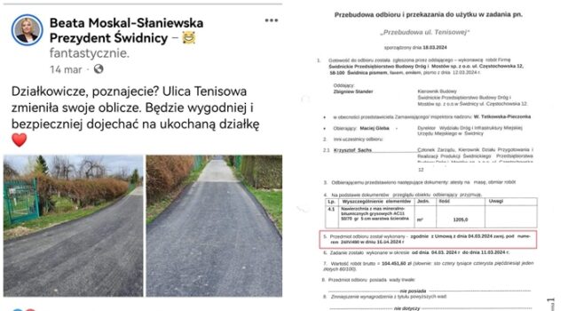 Prezydent Świdnicy wytłumaczyła prokuratorom i nie ma sprawy ulicy Tenisowej