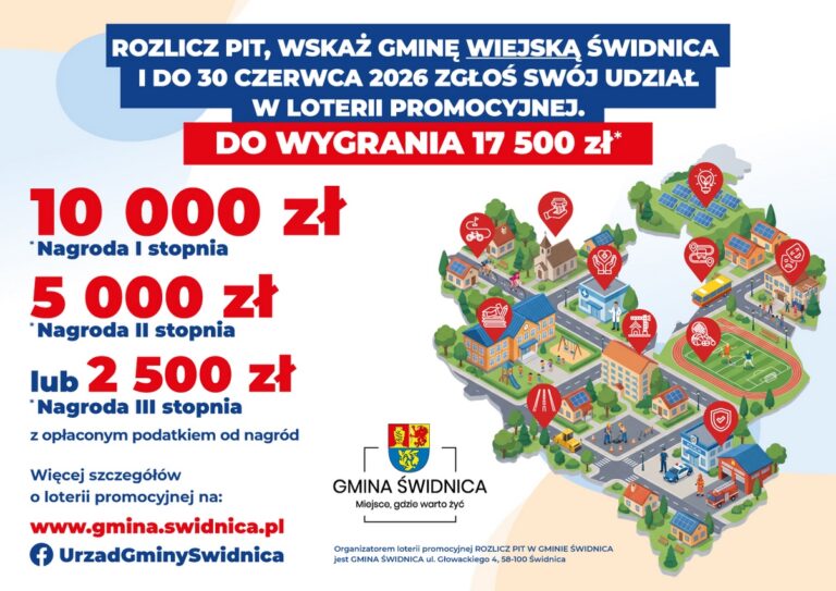Nawet 17 500 zł do wygrania! Wystartowała loteria promocyjna „ROZLICZ PIT W GMINIE ŚWIDNICA”