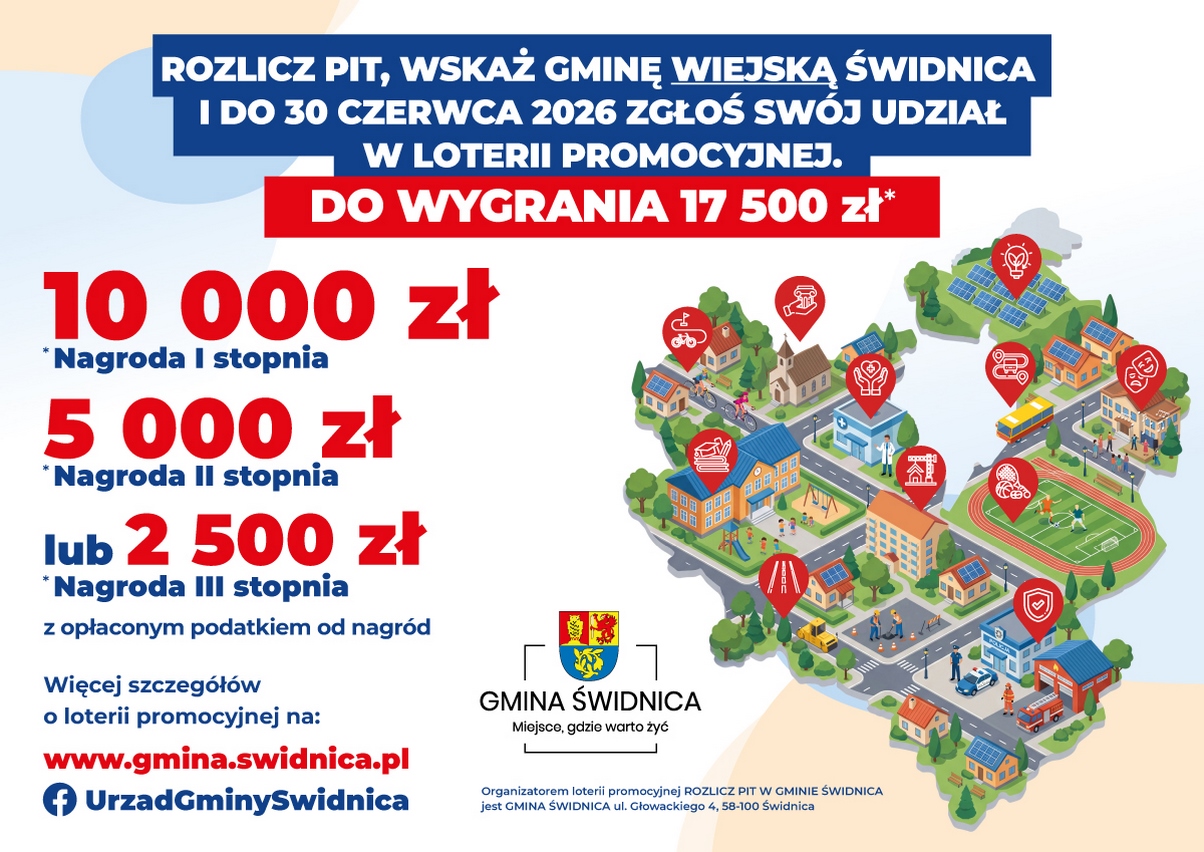 Nawet 17 500 zł do wygrania! Wystartowała loteria promocyjna „ROZLICZ PIT W GMINIE ŚWIDNICA”