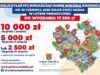 Rozliczyłeś PIT w gminie wiejskiej Świdnica? Zgłoś swój udział w loterii do 30 czerwca i wygraj 17 500 zł