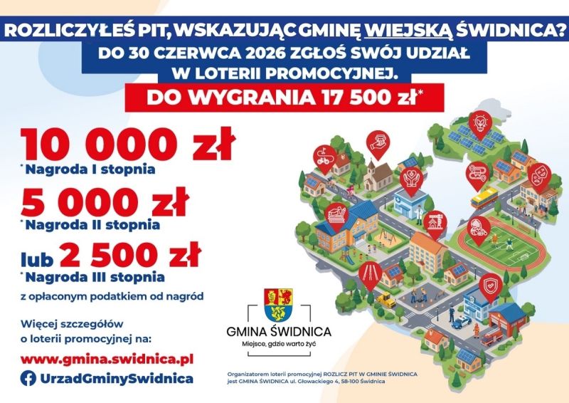 Rozliczyłeś PIT w gminie wiejskiej Świdnica? Zgłoś swój udział w loterii do 30 czerwca i wygraj 17 500 zł