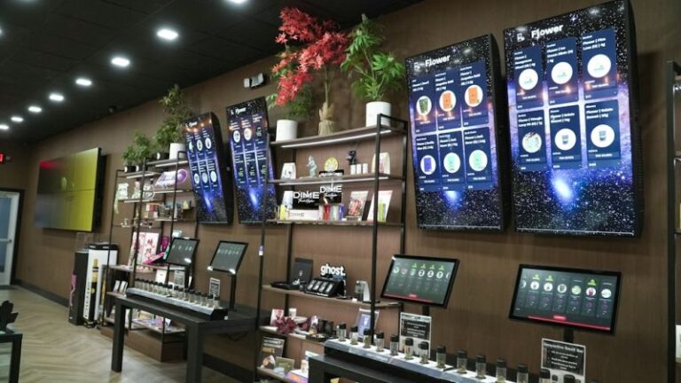5 powodów, dla których Twój biznes potrzebuje profesjonalnego Digital Signage